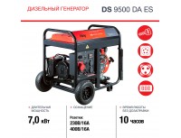 Генератор дизельный FUBAG DS 9500 DA ES с электростартером и коннектором автоматики
