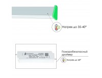 Фитолампа линейная для растений MiniFermer Ватт_140 см 75Вт (спектр на выбор)