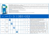 Удобрение минеральное водорастворимое Peters Professional Blossom Booster 10-30-20+2MgO+TE, 0,5кг