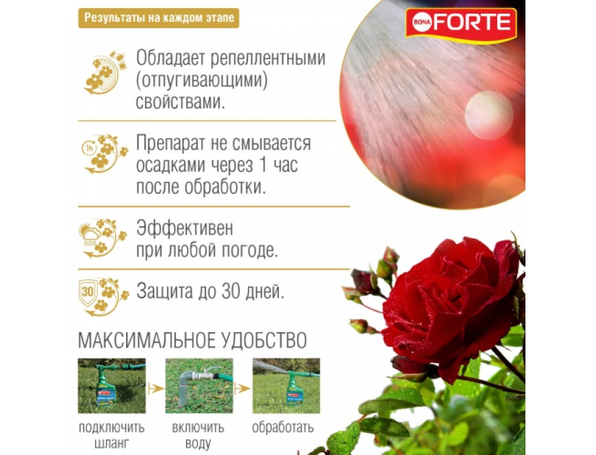 Средство инсектоакарицидное от ТЛИ, ГУСЕНИЦ и других насекомых в ...