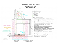 Кессон из полипропилена для скважины SUNRAY-2